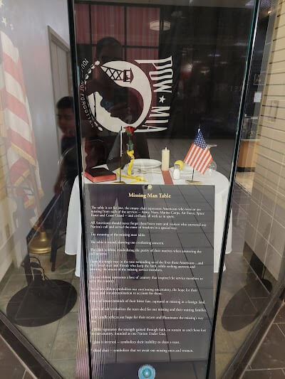 Texas Veterans Hall of Fame Museum in {city.name}, {city.state}